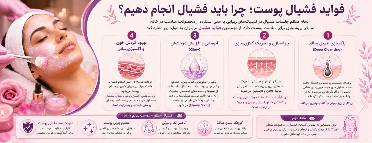فواید فشیال پوست؛ چرا باید فشیال انجام دهیم؟